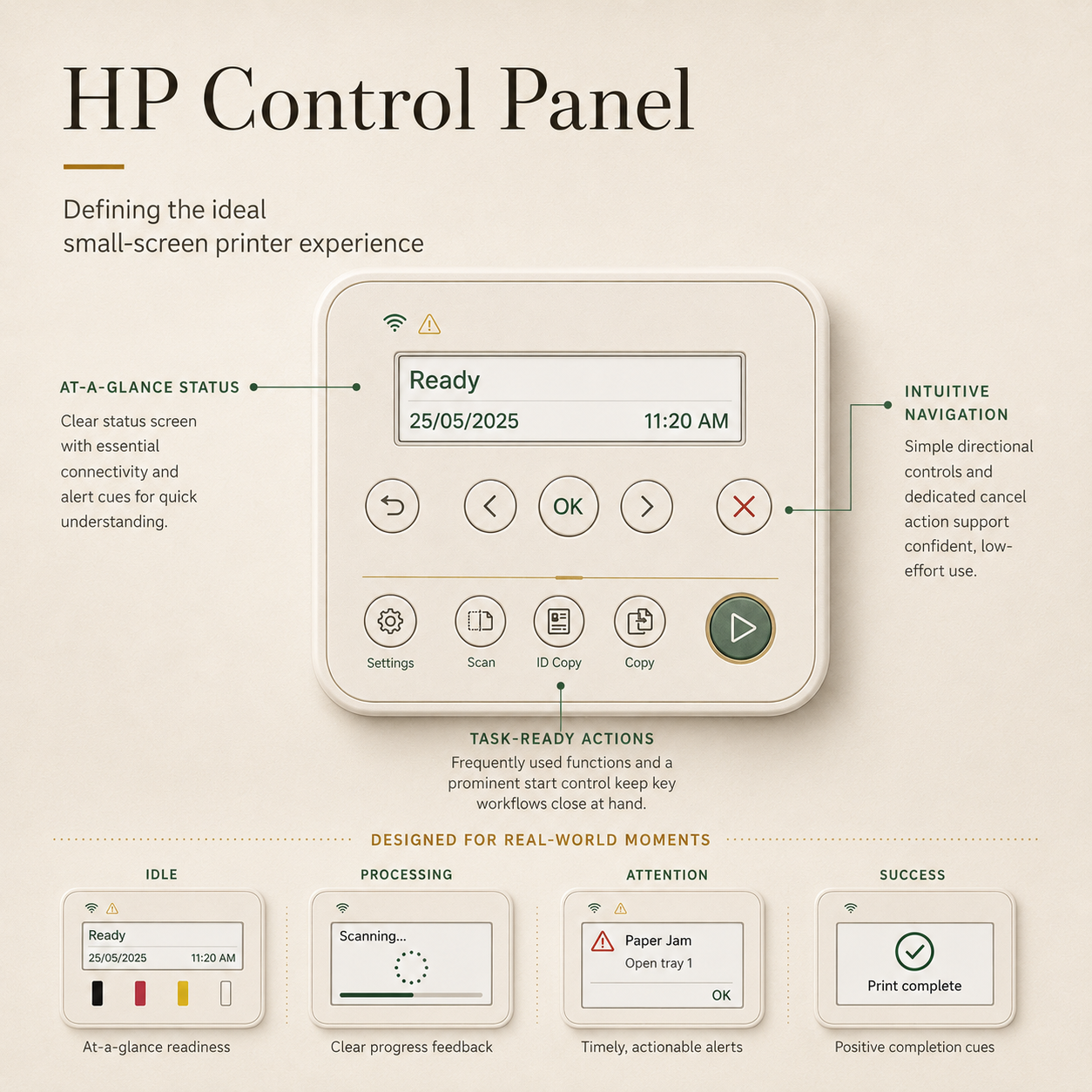 HP Control Panel Research